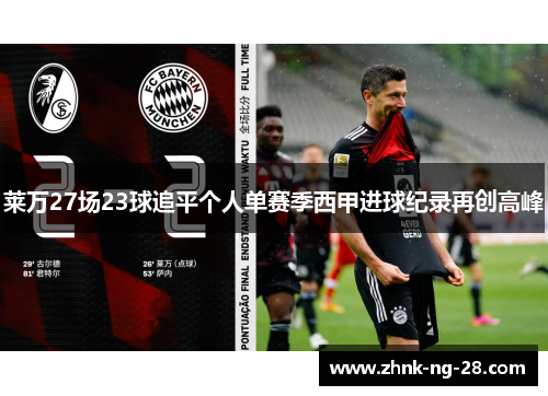 莱万27场23球追平个人单赛季西甲进球纪录再创高峰 莱万27场23球追平个人单赛季西甲进球纪录再创高峰