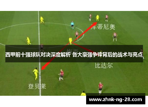 西甲前十强球队对决深度解析 各大豪强争锋背后的战术与亮点 西甲前十强球队对决深度解析 各大豪强争锋背后的战术与亮点