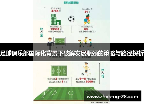 足球俱乐部国际化背景下破解发展瓶颈的策略与路径探析
