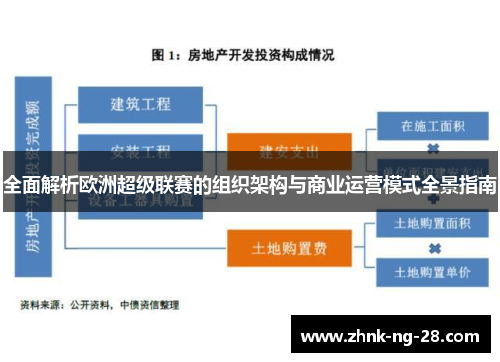 全面解析欧洲超级联赛的组织架构与商业运营模式全景指南 全面解析欧洲超级联赛的组织架构与商业运营模式全景指南
