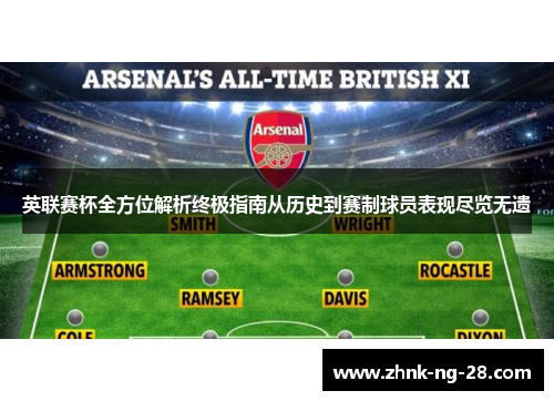英联赛杯全方位解析终极指南从历史到赛制球员表现尽览无遗 英联赛杯全方位解析终极指南从历史到赛制球员表现尽览无遗