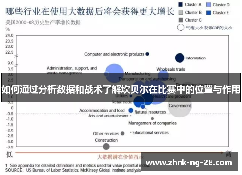 如何通过分析数据和战术了解坎贝尔在比赛中的位置与作用 如何通过分析数据和战术了解坎贝尔在比赛中的位置与作用