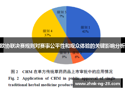 欧协联决赛规则对赛事公平性和观众体验的关键影响分析 欧协联决赛规则对赛事公平性和观众体验的关键影响分析