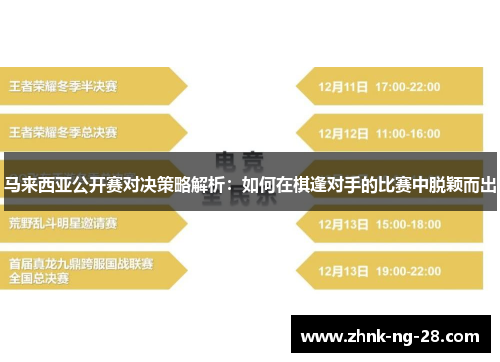 马来西亚公开赛对决策略解析:如何在棋逢对手的比赛中脱颖而出 马来西亚公开赛对决策略解析:如何在棋逢对手的比赛中脱颖而出