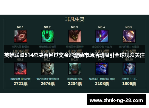 英雄联盟S14总决赛通过奖金池激励市场活动吸引全球观众关注