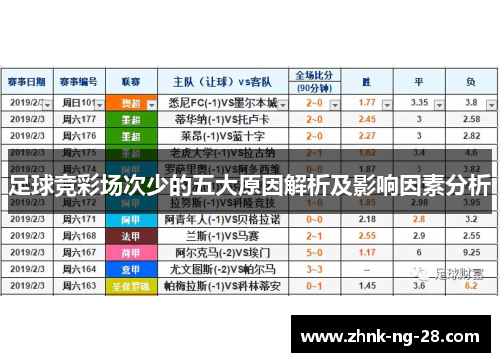 足球竞彩场次少的五大原因解析及影响因素分析
