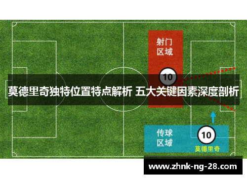 莫德里奇独特位置特点解析 五大关键因素深度剖析