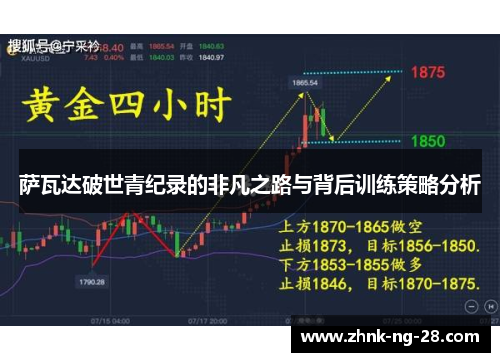 萨瓦达破世青纪录的非凡之路与背后训练策略分析