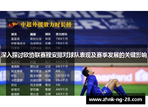 深入探讨欧协联赛程安排对球队表现及赛季发展的关键影响