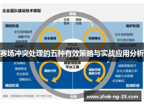 赛场冲突处理的五种有效策略与实战应用分析 赛场冲突处理的五种有效策略与实战应用分析