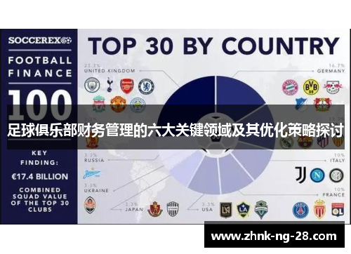 足球俱乐部财务管理的六大关键领域及其优化策略探讨 足球俱乐部财务管理的六大关键领域及其优化策略探讨