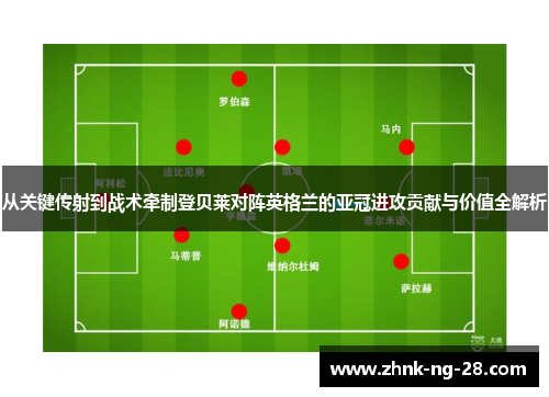 从关键传射到战术牵制登贝莱对阵英格兰的亚冠进攻贡献与价值全解析
