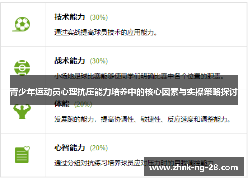 青少年运动员心理抗压能力培养中的核心因素与实操策略探讨 青少年运动员心理抗压能力培养中的核心因素与实操策略探讨