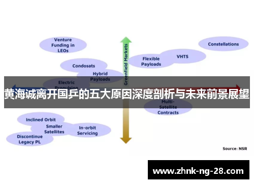 黄海诚离开国乒的五大原因深度剖析与未来前景展望 黄海诚离开国乒的五大原因深度剖析与未来前景展望