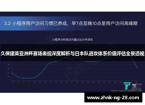 久保建英亚洲杯赛场表现深度解析与日本队进攻体系价值评估全景透视